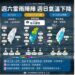週五轉晴回暖 西半部上看31度