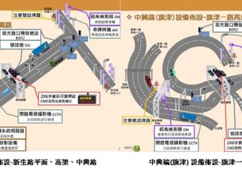 高雄港過港隧道導入「超高車輛示警系統」