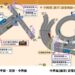 高雄港過港隧道導入「超高車輛示警系統」