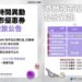 因應陳奕迅高雄演唱會本週場次改期 市府同步調整商圈夜市優惠券發放時間