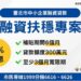 北市府推出「融資扶穩專案」 提供2%利息補貼 協助中小企業穩健經營