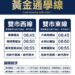 竹北19日起試辦雙市黃金通學線          免巴即刻協助學生安心到校