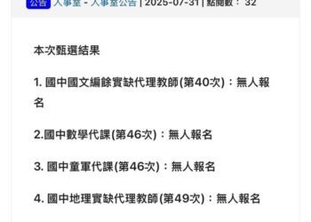 教師缺  招考無人報名
