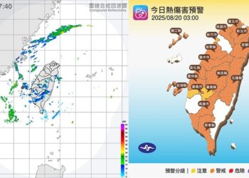週三悶熱衝36度 午後西半部、山區防局部大雨