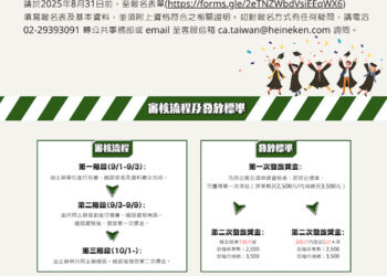 屏東弱勢青年就業添助力，屏縣府攜手海尼根台灣推動「校園進職場」獎勵計畫