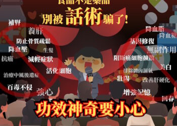 誇大不實廣告「零容忍」 嘉義縣衛生局今年嚴查已開罰近1400萬