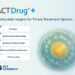 ACT Genomics 升級臨床認可的基因檢測服務,將涵蓋 101 個癌症相關基因並於7 個工作天內提供報告
