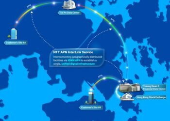 NTT DOCOMO BUSINESS 與 NTT Com Asia  於香港推出「APN InterLink」 服務