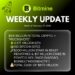Bitmine Immersion Technologies (BMNR) 宣布其以太幣持有量達 4.371 百萬枚代幣,加密資產及現金總持有額達 96 億美元