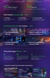 策略與規模相匯之年：Brillio 的《Beyond the Curve 2026》描繪了企業 AI 路線圖