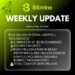 Bitmine Immersion Technologies (BMNR) 宣佈其以太幣 (ETH) 持有量達 528 萬枚,加密資產及現金總持有額達 126 億美元