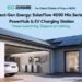 Zendure征拓推出PowerHub—-歐洲首款插件式家庭能源管理系統中樞,可以將任何太陽能家庭打造為全屋能源生態系統