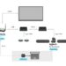 艾思通科技推一鍵啟動 BYOM,整合 Logitech 打造智慧視訊新體驗