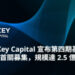 HashKey Capital 宣佈四期基金(Fund IV)順利完成首關,規模達 2.5 億美元