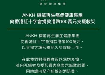 ANKH機能再生向香港紅十字會捐贈港幣100萬 支援救災工作