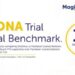 CONCEPT MEDICAL 在「2026 年查令十字國際研討會」上公佈 SIRONA 的初步 3 年數據