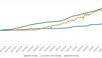 Bybit私人財富管理的最佳表現基金9月實現兩位數投資回報率