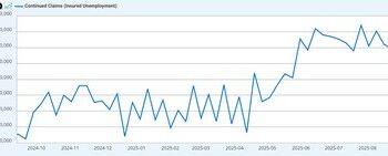 《Bybit傳統金融報告》：官方數據缺位，私營數據顯露市場企穩跡象