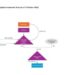WIP Capital Investments Pty Ltd (ACN 686 632 066) 向潛在票據認購方發出要約函