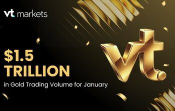 VT Markets在極端市場波動中助力可靠黃金交易