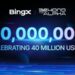 邁向 4,000 萬用戶里程碑，BingX 推出「Beyond the Alpha」品牌活動