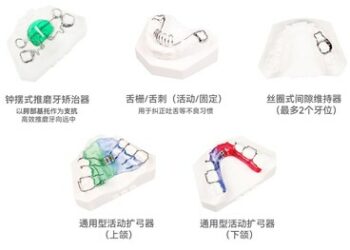 正雅2025年度回顧：以「病因導向」重構兒童早矯體系，技術與產品雙核驅動全球化佈局