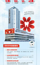 香港愛牙計劃火熱進行,麥芽牙科十週年十大禮遇深港市民