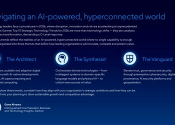 2052 人工智慧臨界點逼近：從 2026 十大科技趨勢看全球「智慧分化」時代