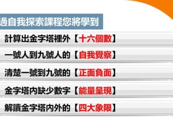 《金字塔創富密碼》創新命理思維　龍麒老師用「七秒讀心術」解碼人生藍圖