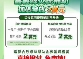 丹娜絲風災嘉義縣加發「加速重整家園補助金」2萬元