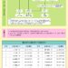 嘉義縣衛生局協助家屬安心辦理行政相驗
