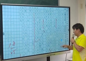 【教育公益報導】關銳沛竹北公益國寫課程完美落幕　以行動傳愛，點亮孩子文字夢