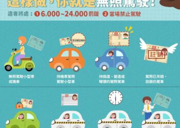 無照男屢次違規不繳欠款 屏東分署查封不動產，姑姑出面繳清