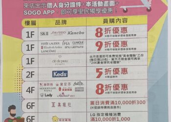 SOGO高雄店 里民專屬優惠 熱烈開跑！