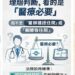 住院卻不一定能理賠？ 嘉義地院判決揭示關鍵：「醫師說要住院」≠「保險一定賠」